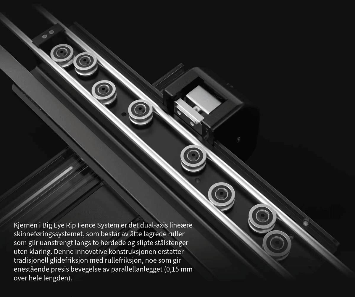 Harvey BIG EYE B-52 Parallellanlegg