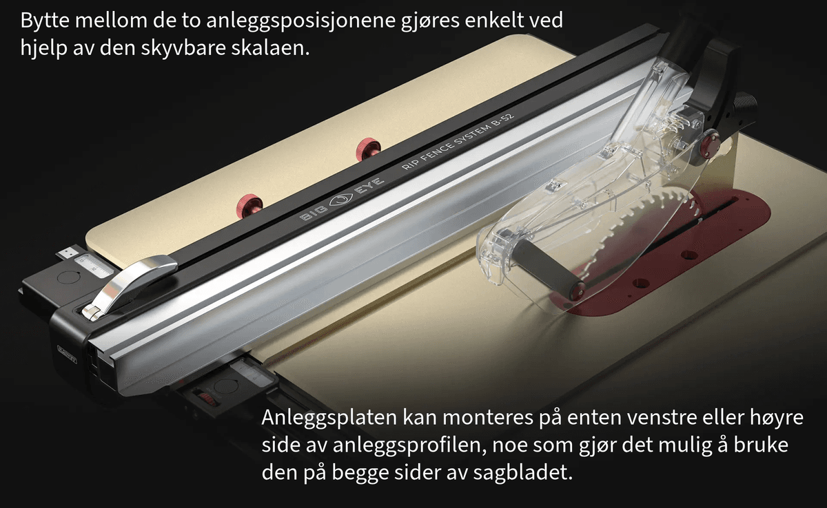 Harvey BIG EYE B-36 Parallellanlegg
