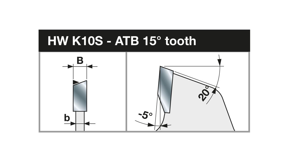 300x30 | Z36 | Tannbredde 4,4 mm | Tre | Freud radialsagblad  | Radialsag