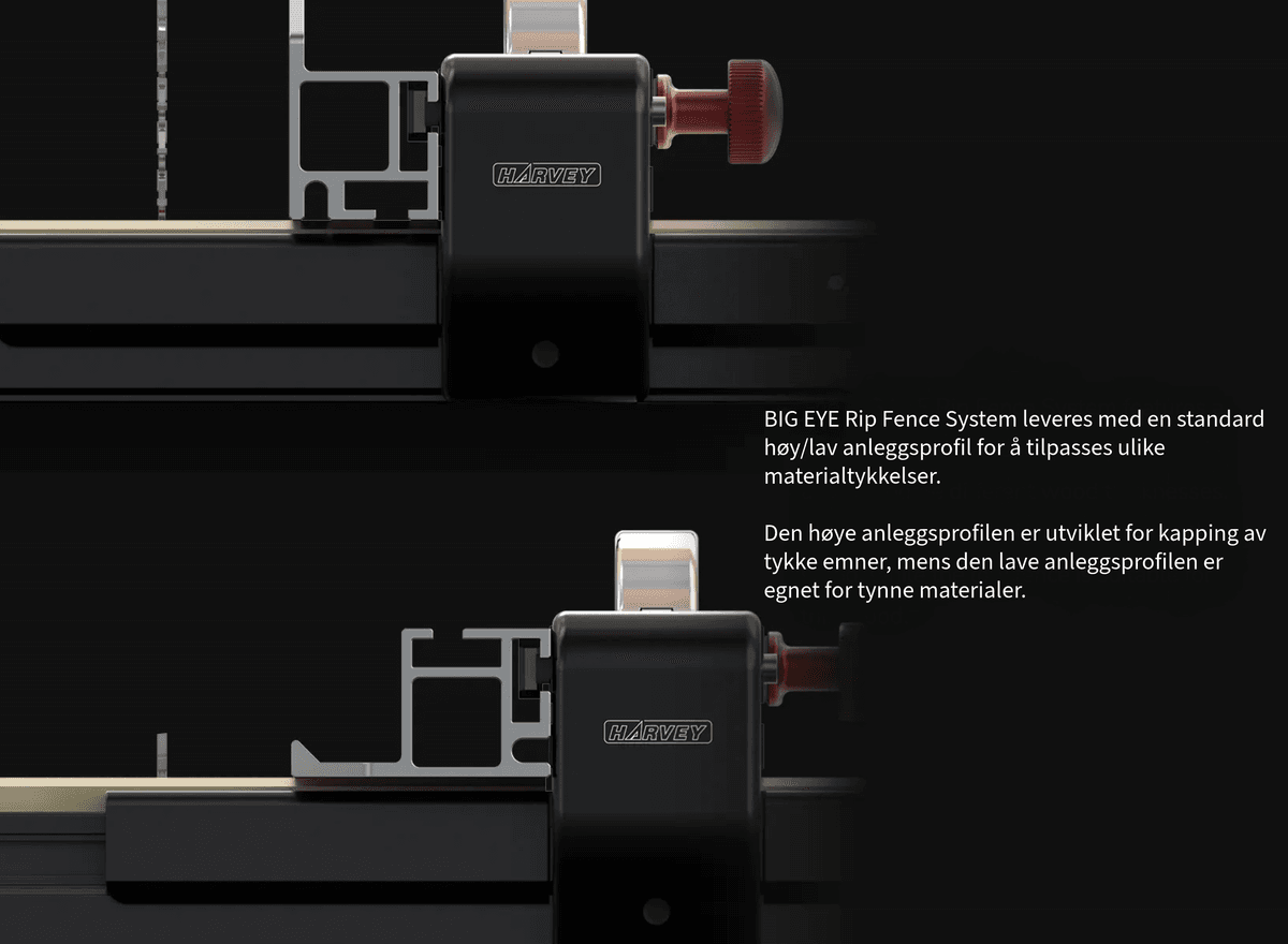 Harvey BIG EYE B-36 Parallellanlegg