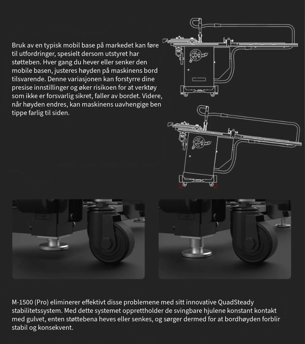 Harvey Spider M-1500Pro – Mobil base med 360° manøvrering