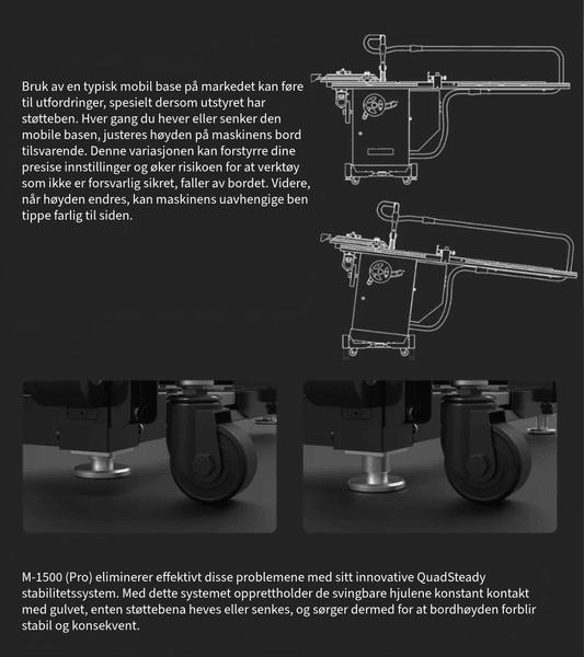 Hovedbilde Harvey Spider M-1500Pro – Mobil base med 360° manøvrering