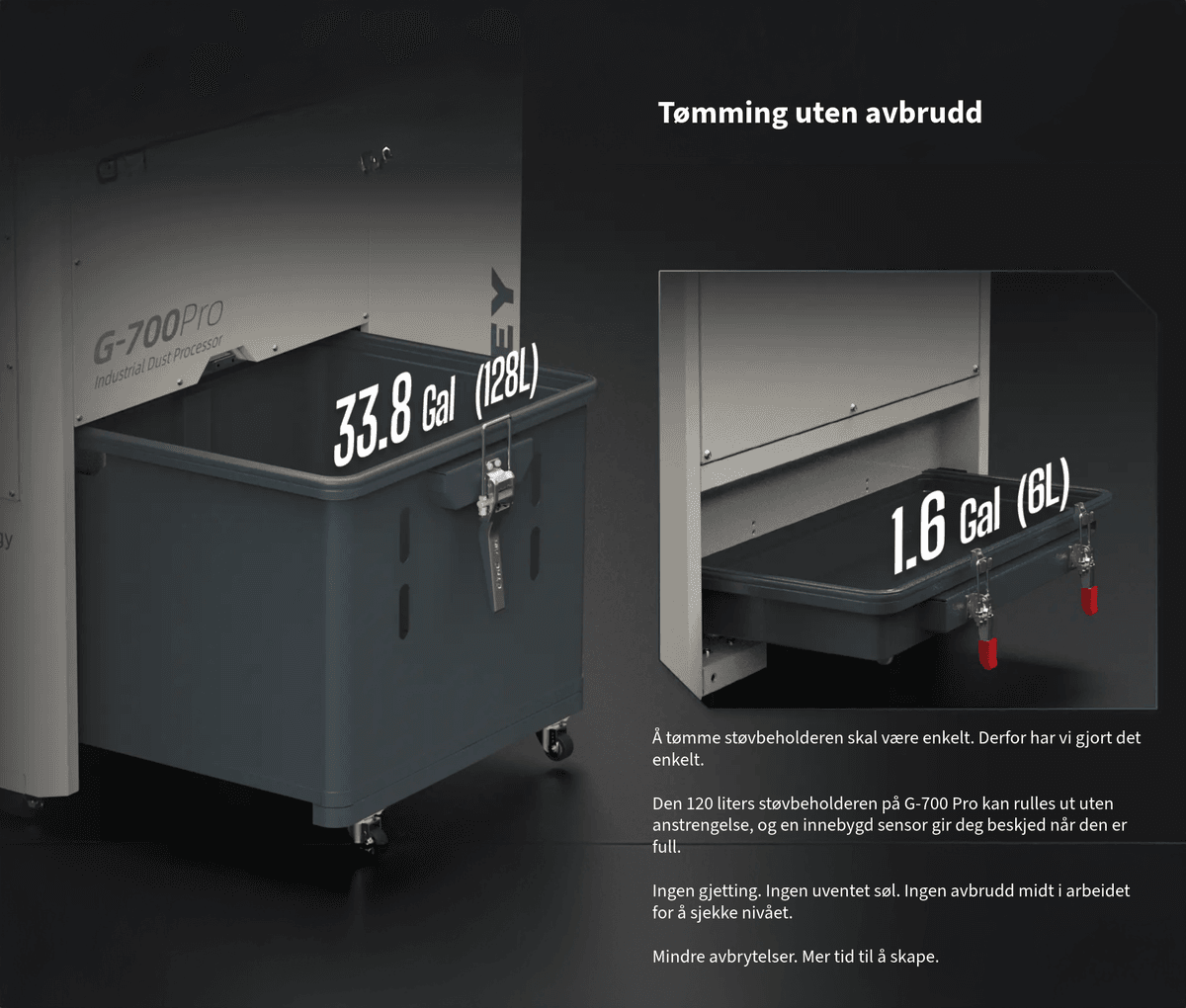 HARVEY GYRO AIR G-700Pro Støv og Sponavsug