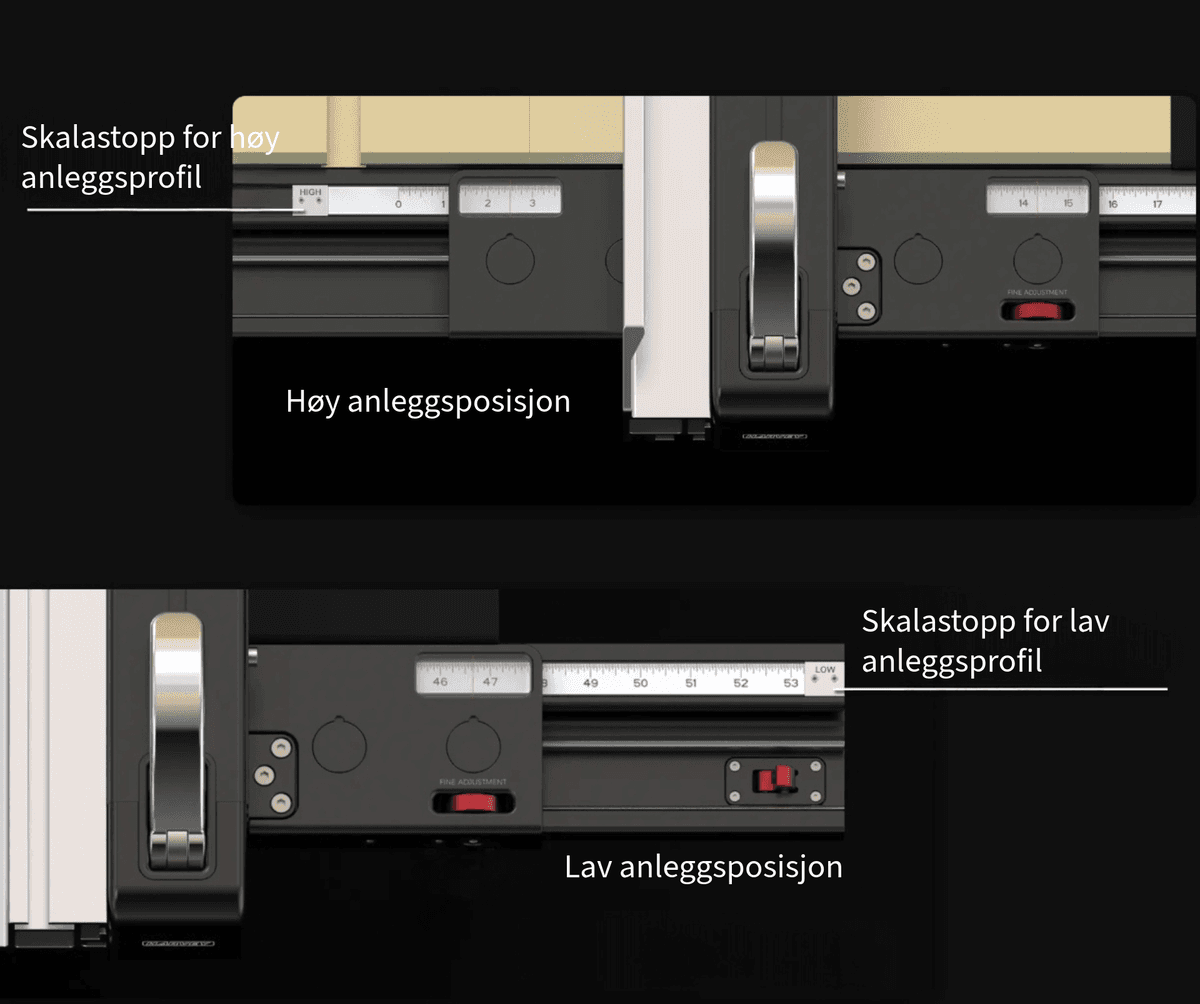Harvey BIG EYE B-36 Parallellanlegg